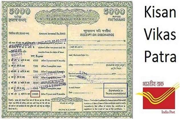 kisan vikas patra