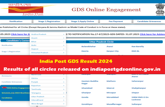 India Post GDS Result 2024