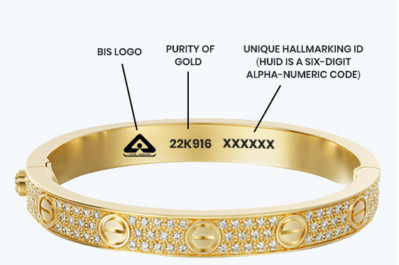 identify pure gold with BIS Hallmark
