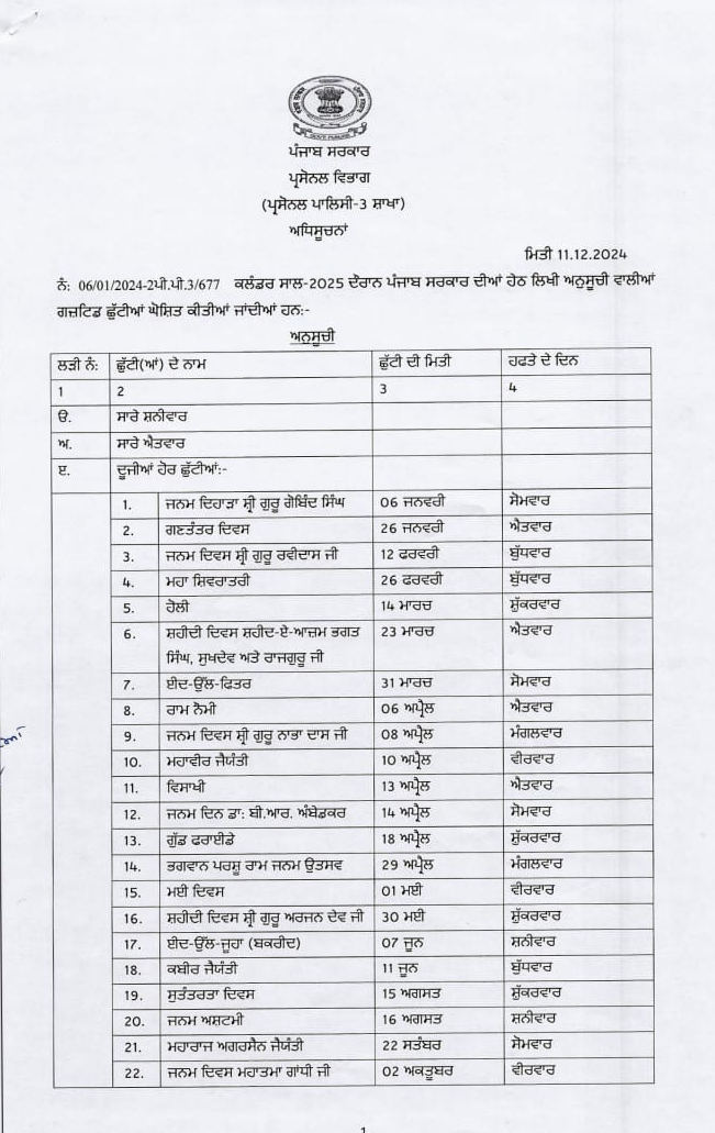 Govt Holidays 2025 Calendar Govt releases gazetted holiday calendar Calendar 2025 Gazetted Holidays
