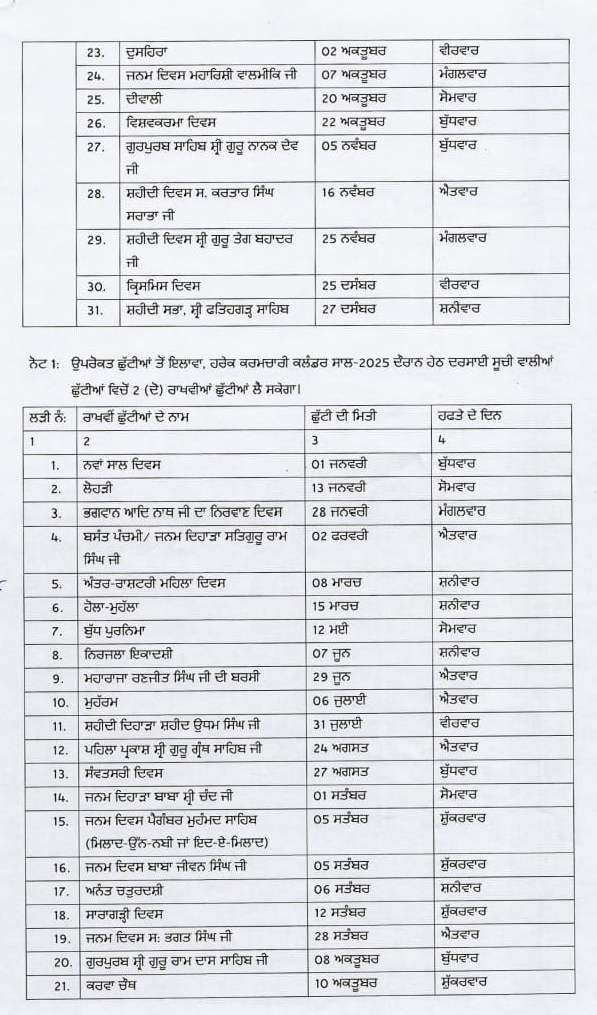 Govt Holidays 2025 Calendar Govt releases gazetted holiday calendar