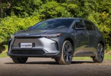 Toyota’s first EV comes for ₹23.6 lakh, features strong, but the price increases tension