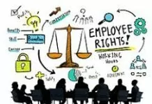 Rights of Employees