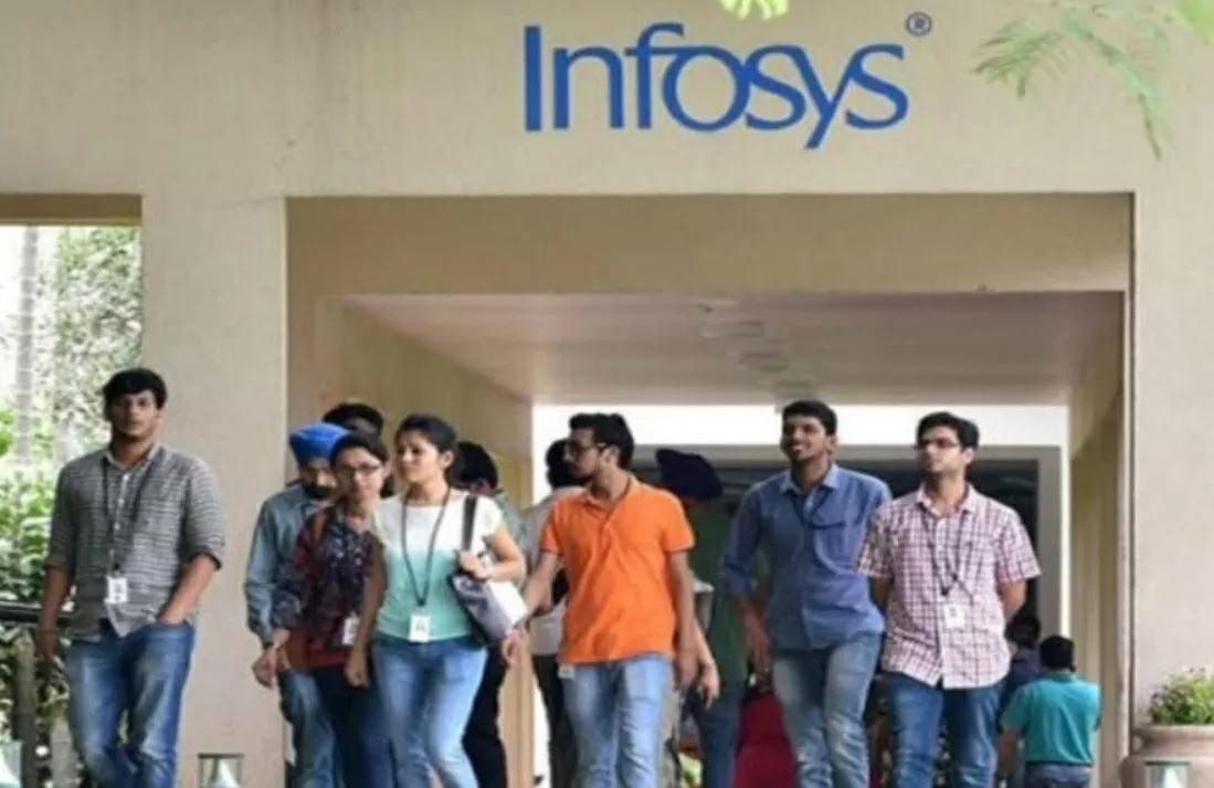 Infosys Hiring