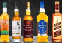 Why Indian Whisky is Cheaper than Scotch: IMFL vs Single Malt Guide xtra Neutral Alcohol (ENA)