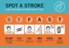 How to Reduce Stroke Risk: Prevention Tips & BE FAST Warning Signs