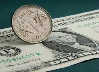 Rupee Breaches 96 Mark