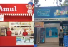 Amul & Mother Dairy Hike Milk Prices by ₹2 per Litre Amul