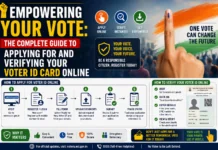 Empowering Your Vote: The Complete Guide to Applying for and Verifying Your Voter ID Card Online apply for voter id card online 2026