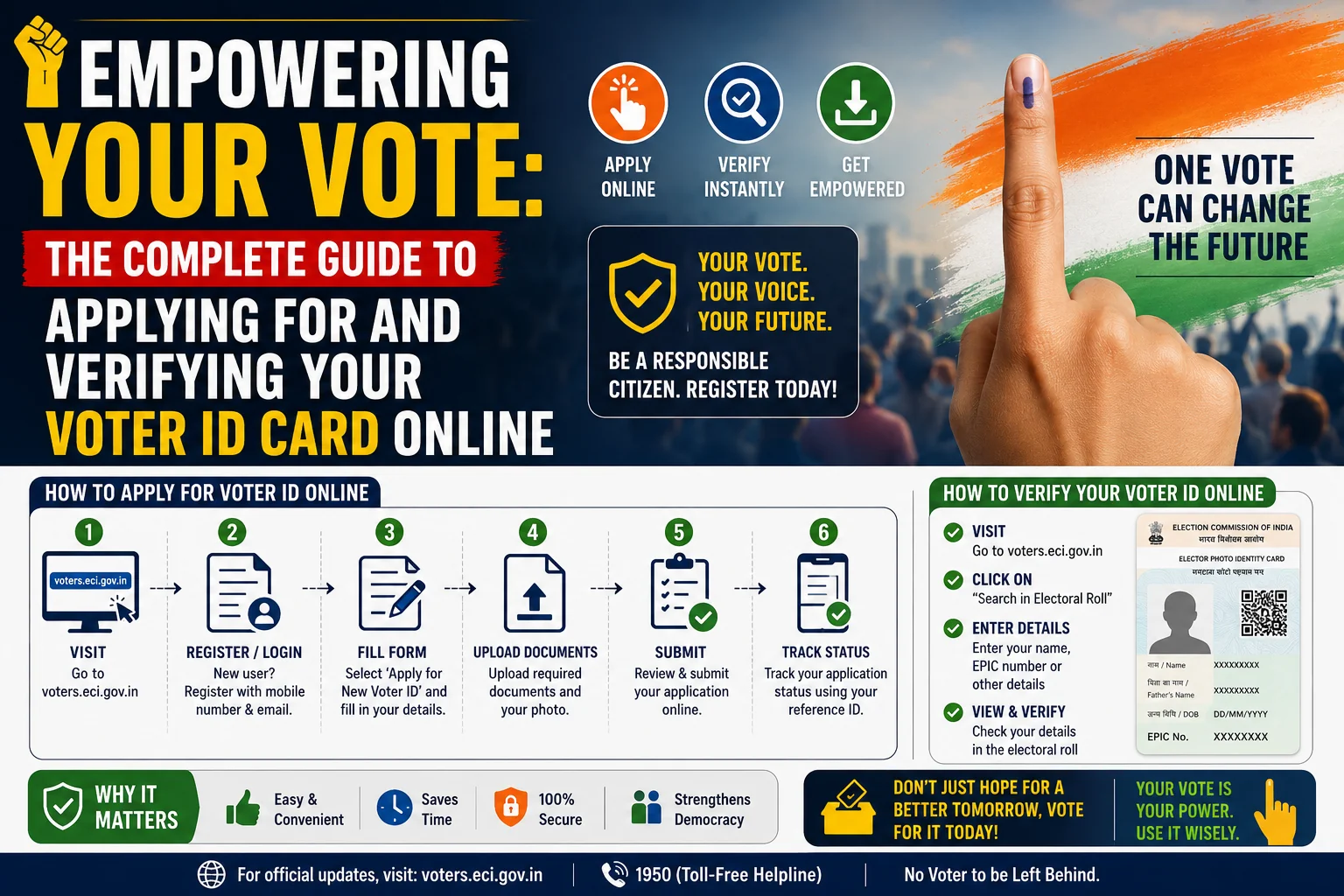 apply for voter id card online 2026