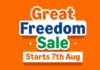 Amazon Great Freedom Sale 2026: Early Fashion Deals Live on Levi’s, U.S. Polo Assn. & Arrow Amazon Great Freedom Sale 2026: Best Fashion Deals on Levi's, U.S. Polo & Arrow